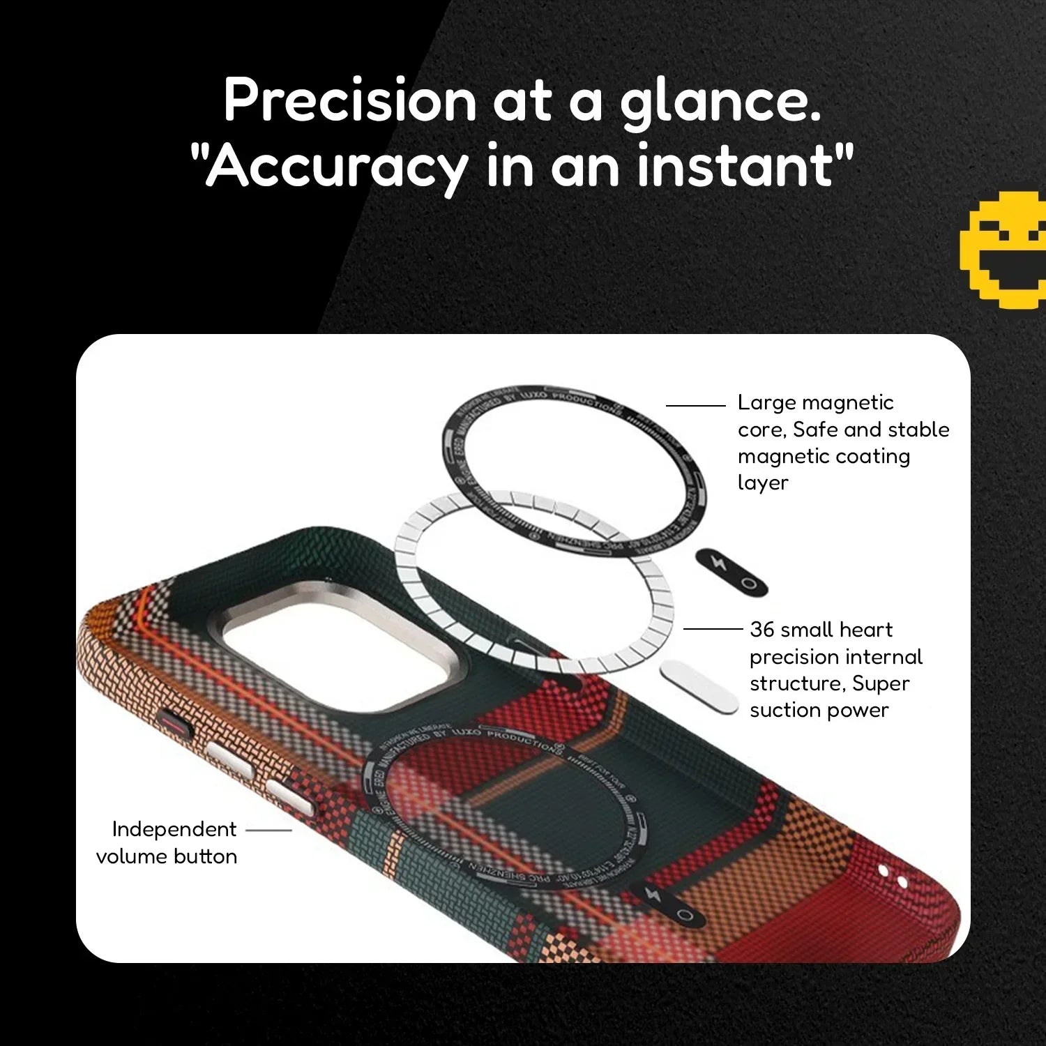 Premium Texture Check Pattern (Multi Toned) MagSafe Case - Mackin Totes